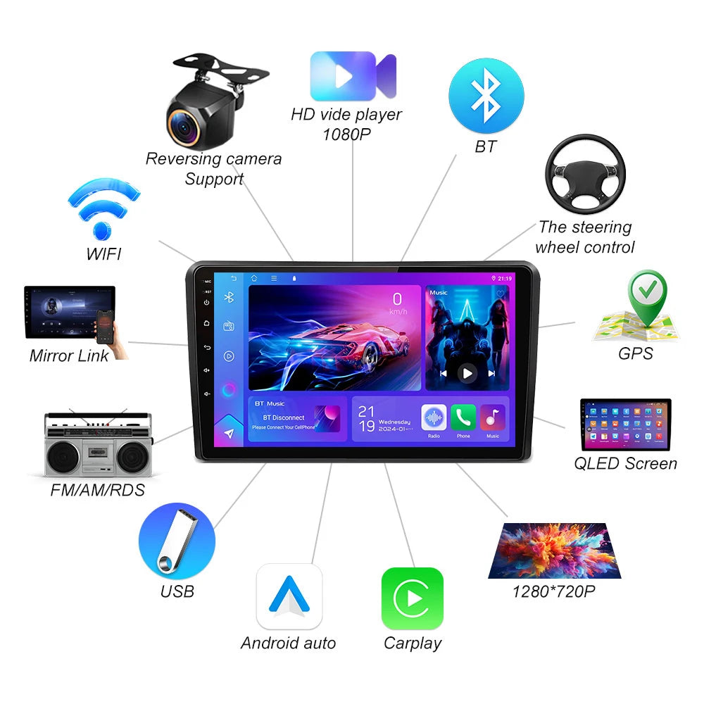 Car Radio For Citroen Berlingo B9 Peugeot Partner 2008 - 2019 Wireless Carplay Android Aut | AUTOKITSHOP