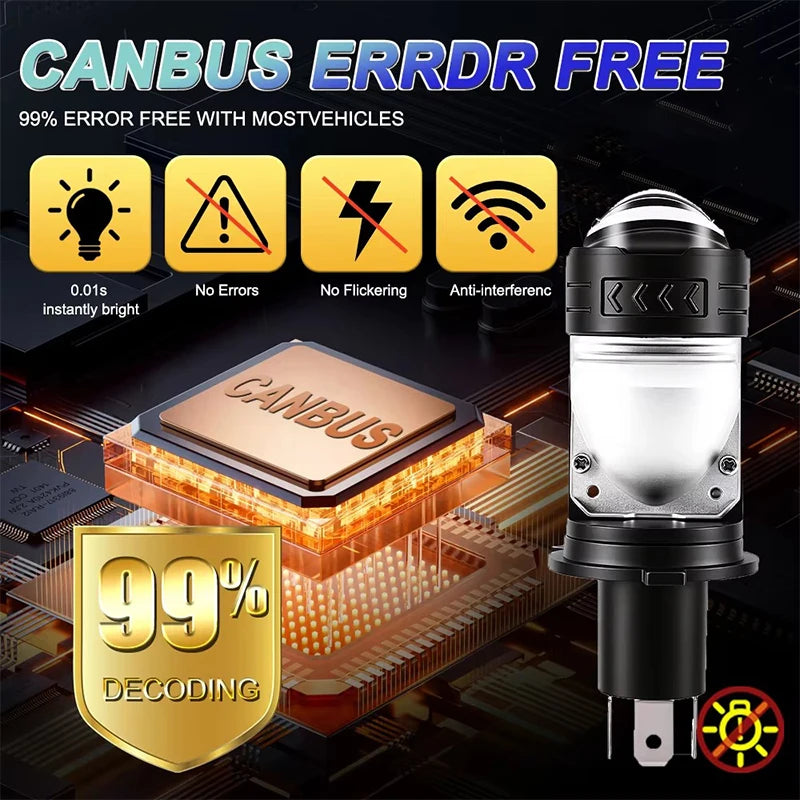 1/2X H4 Bi LED Mini Projector Lens Car Headlight Bulb 5570 CSP Canbus Motorcycle STG Dual