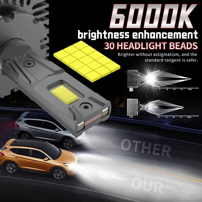 D SERIES D1S D3S D8S LED Headlights Car Light D2S D4S D5S Plug&Play D1R D2R D3R D4R D8R 1: