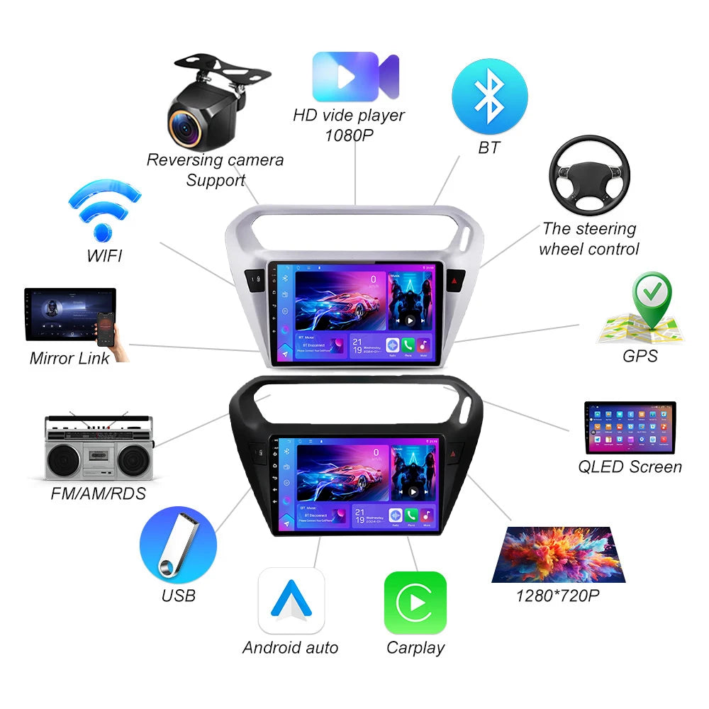 Android 16 For Peugeot 301 Citroen Elysee 2013 2014 2015 2016 2017 2018 Car Radio Multimed | AUTOKITSHOP