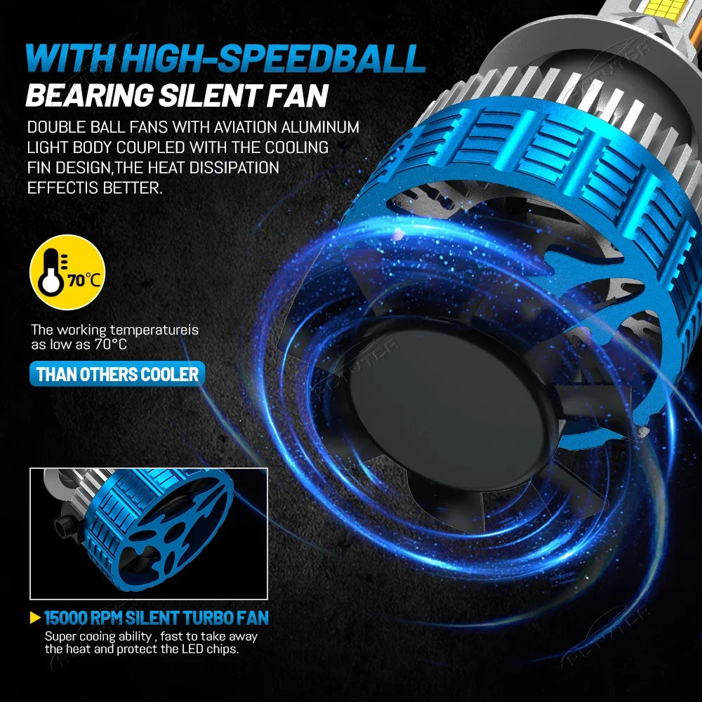 4800W H7 H4 H11 Led Car Headlight Bulbs 7 Copper tubes 6000000LM 9980 CSP Canbus H1 H8 900