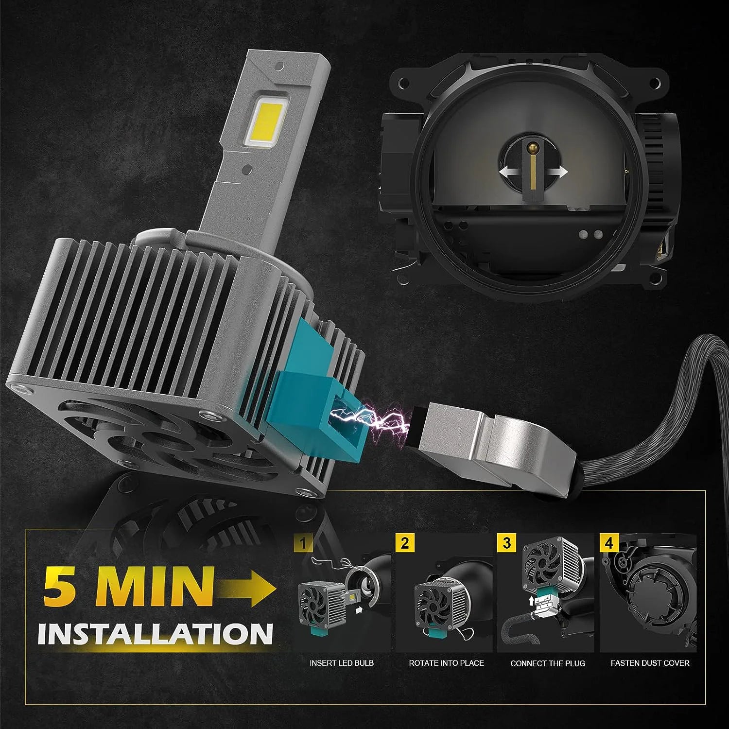 D Series D1S D3S Led Headlight Bulbs 12V 24V Canbus No Error D4S D5S D2S Led Lights D4R D2