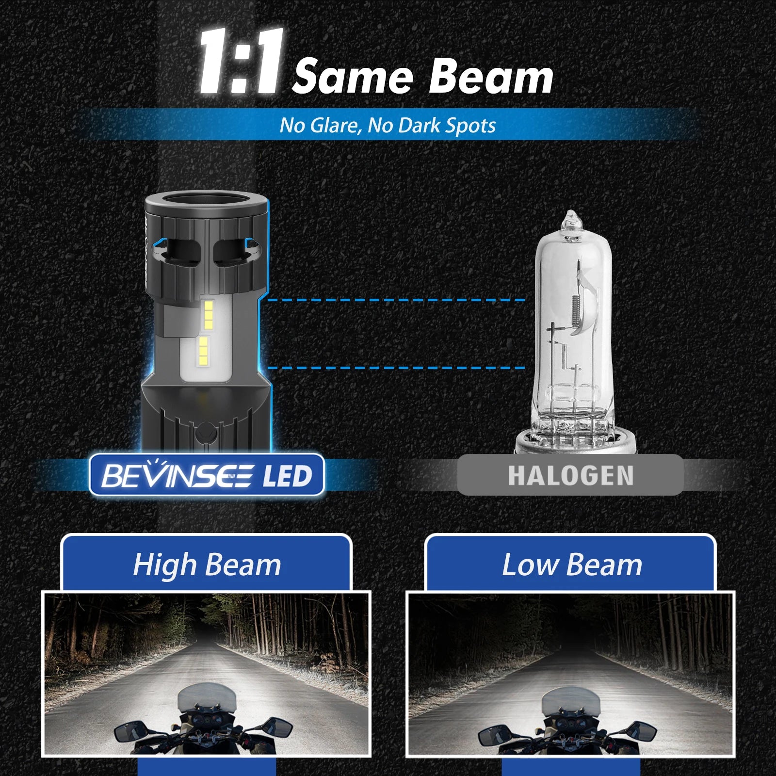 BEVINSEE BA20D H6 LED Motorcycle Light Bulb High&Low Beam Halogen Size 50W Headlamp For Mo