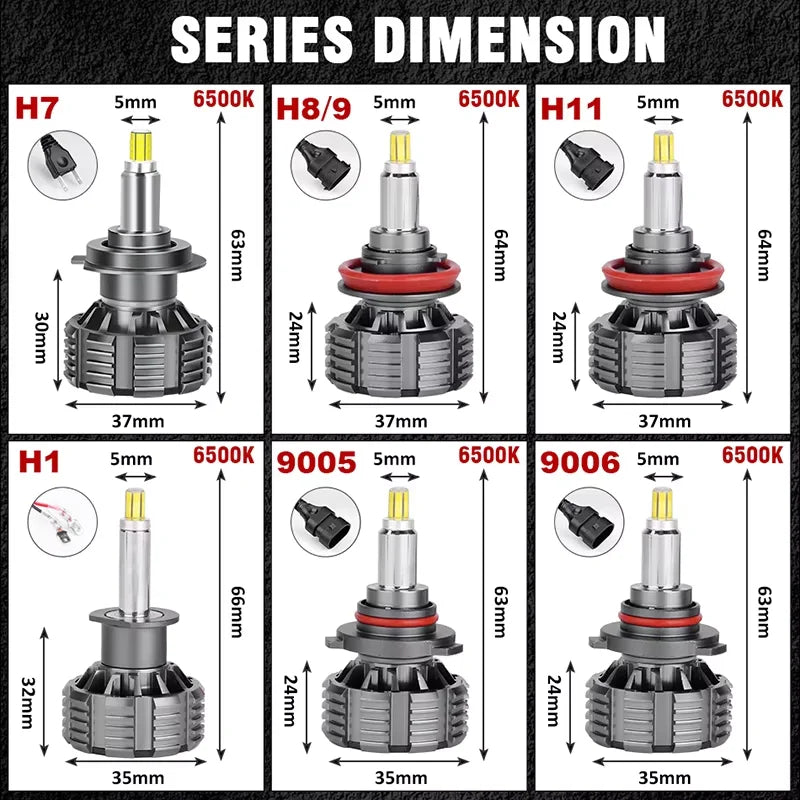 H7 LED CANBUS 360 for Projector Lenses 5800W H11 H1 H8 LED Headlight Bulbs HB3 9005 HB4 90