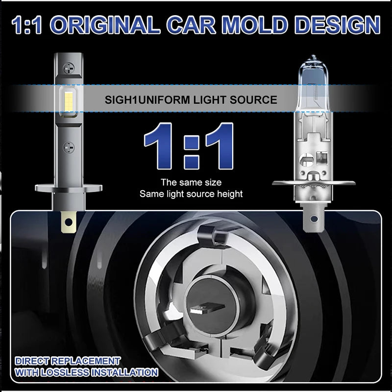 Drivereyes 300W 2Pcs LED Light Bulbs H1 LED Headlight Canbus Mini Size Design Wireless Fan