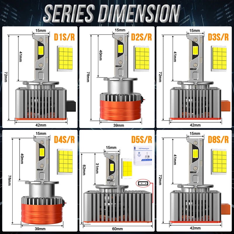 Drivereyes D1S D3S LED Headlights HID D3S D2S D4S D8S D1R D2R D3R D4 CANBUS Led Two-sided