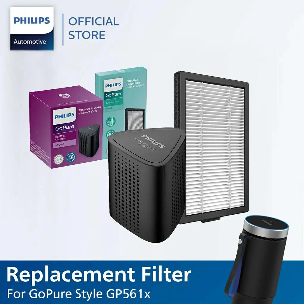 Philips GoPure Replacement Filter SaniFilter Plus 100 for 5601 5602 5603 and 5611 5612 561