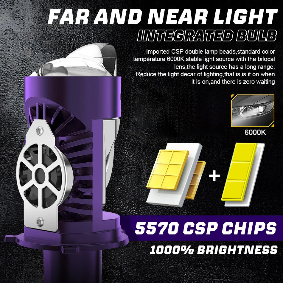 H4 LED Headlight Bulb Projector Lens Canbus Super Bright LED 3800W 5000000LM 6000K Hi/Low