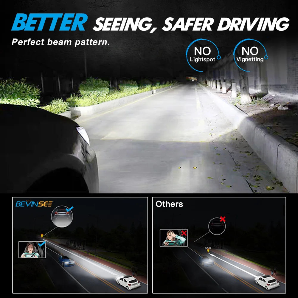 BEVINSEE 9012 HIR2 LED Headlight Bulb 90W 16000LM CANBUS Super Bright For VW for Tiguan fo
