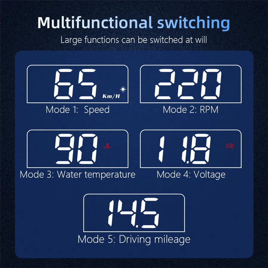 Vehicle OBD2 HUD Head Up Display Digital Speed Projector Speedometer RPM KMH MPH