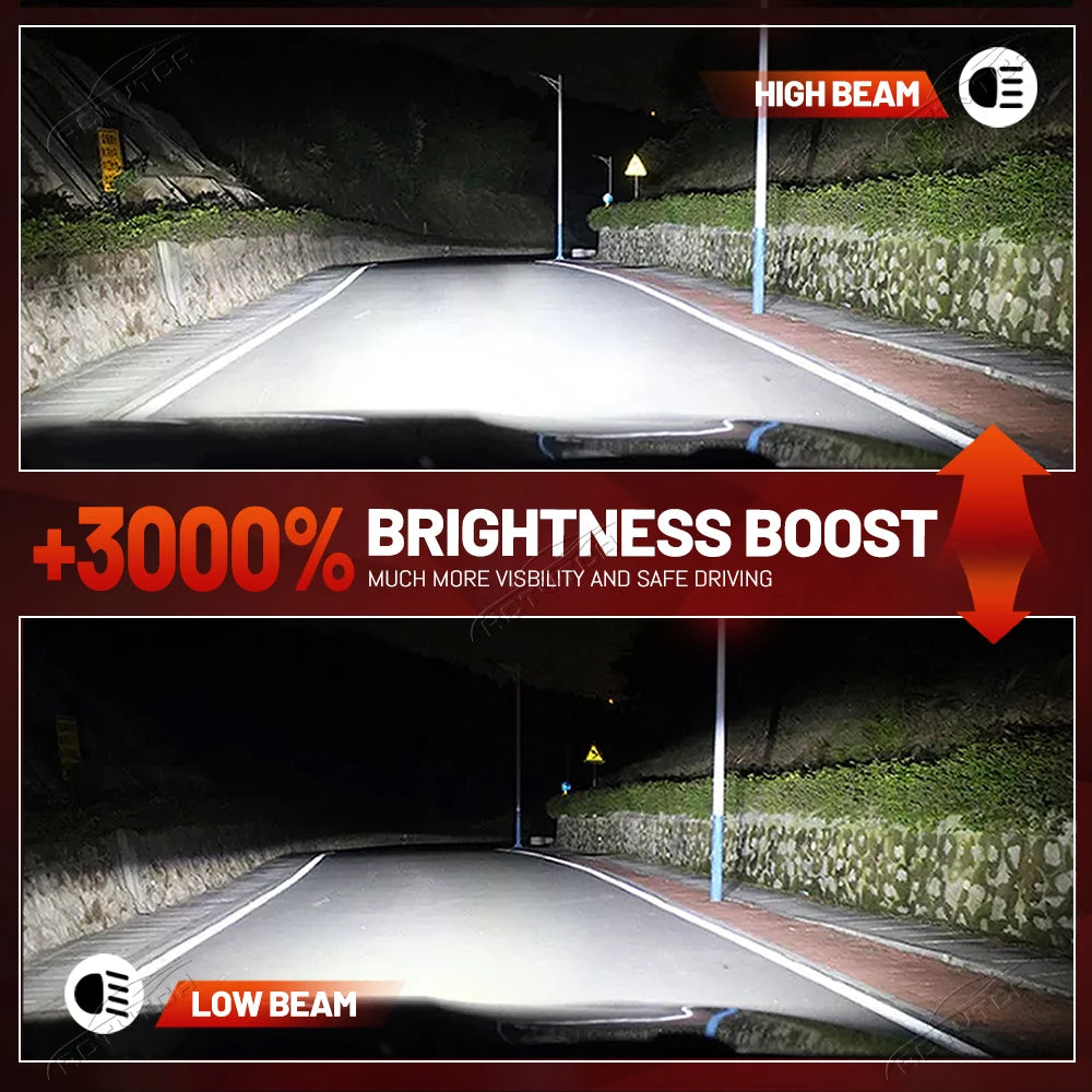 28000000LM H7 H11 H4 CANBUS LED Headlight 12000W Super Bright H8 H9 9005 HB3 9006 HB4 9012