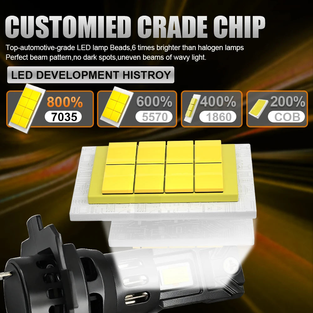 H7 H4 LED CANBUS Headlights Bulb 500000LM Wireless Spotlight Automobile Diode Lamp Plug An