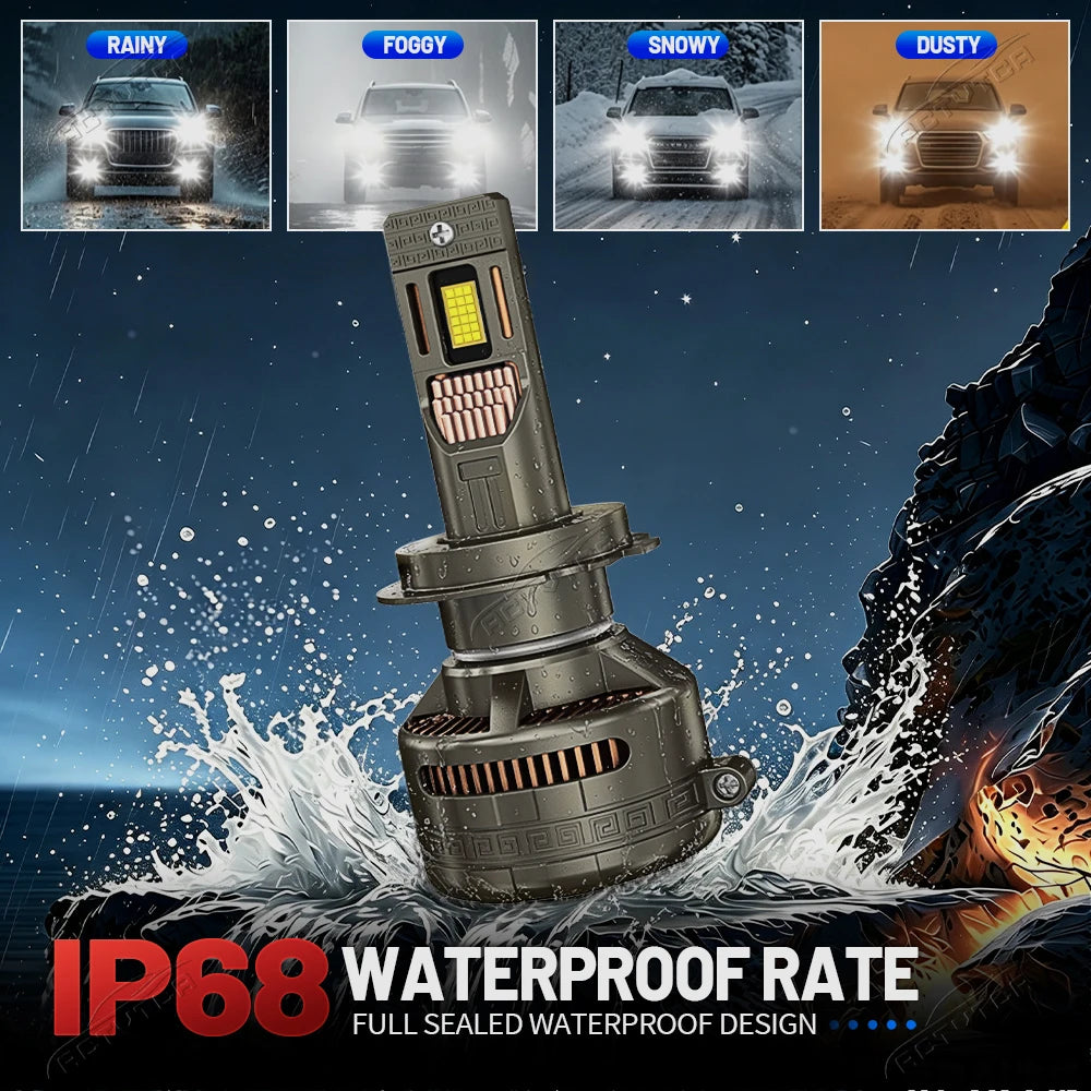 High Power H7 LED Light for Car 15000W Automobile H1 Headlight 9005 HB3 9006 HB4 9012 H4 L