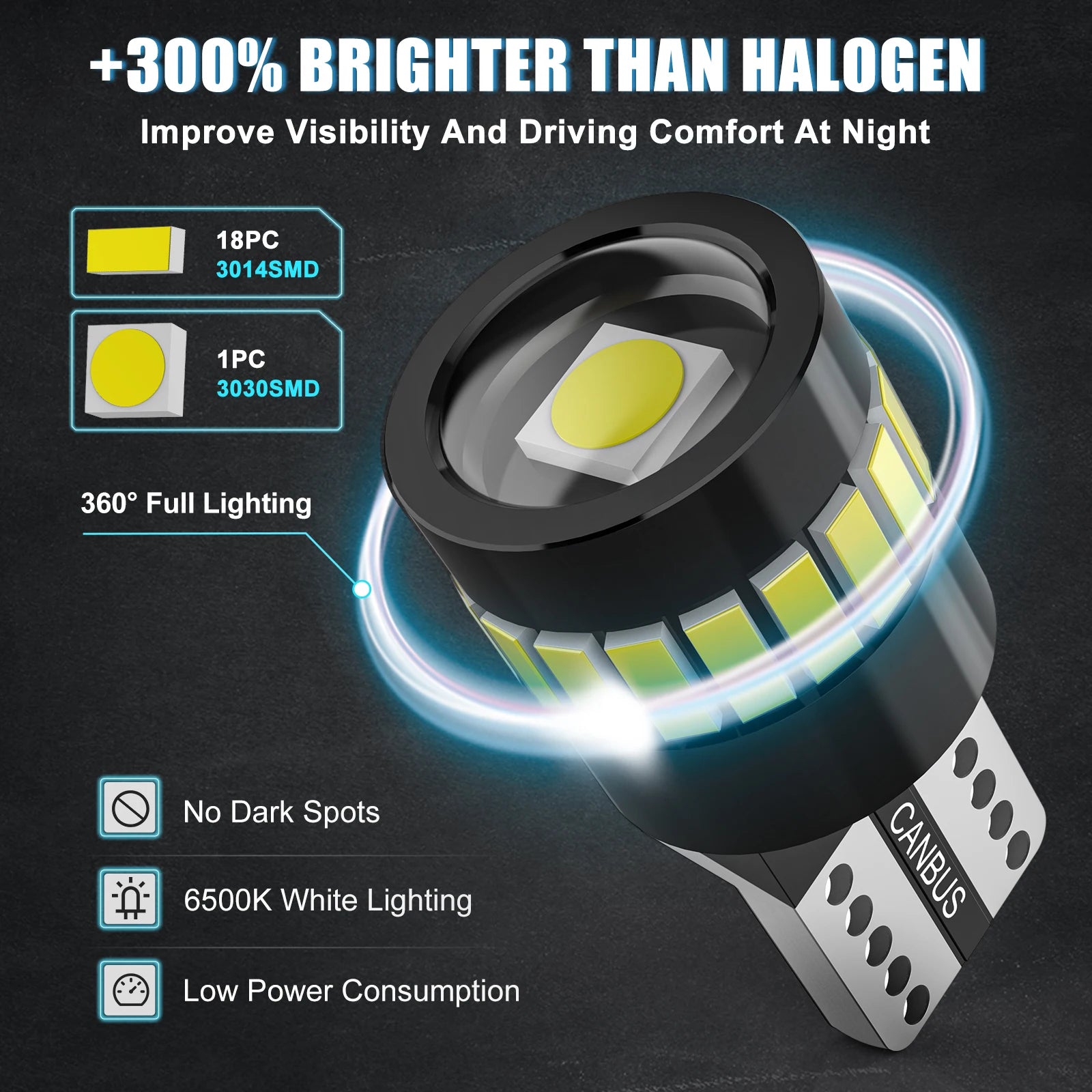 10-Piece LED Interior Light Kit for T10 W5W - Canbus Error-Free Interior Bulbs