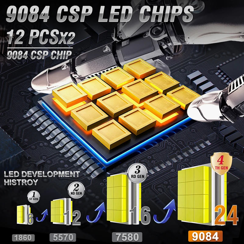 H4 H7 LED Headlight CANBUS NO ERROR H11 H1 H8 9012 HIR2 H9 9005 9006 HB3 HB4 9084 SCP Chip