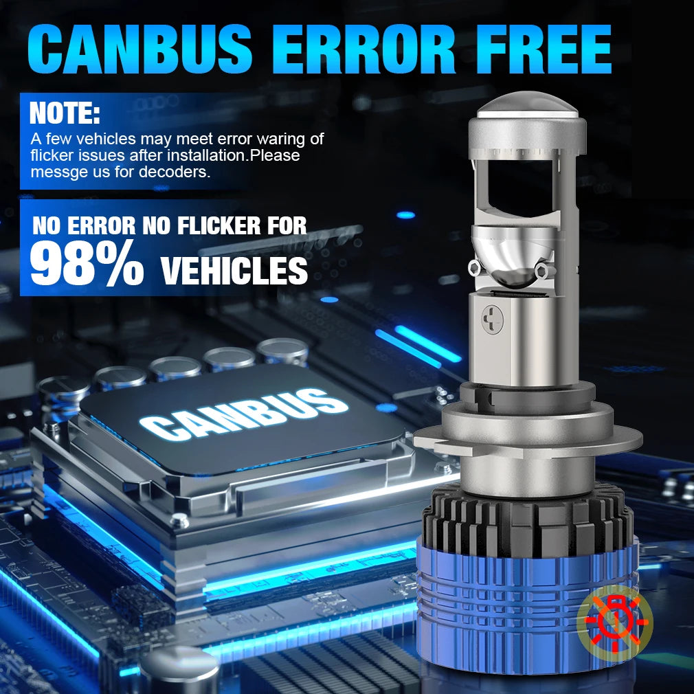 H4 H7 H11 LED Headlight Mini Lens Projector H9 9005 9006 Auto LED Headlight Bulbs Low Beam