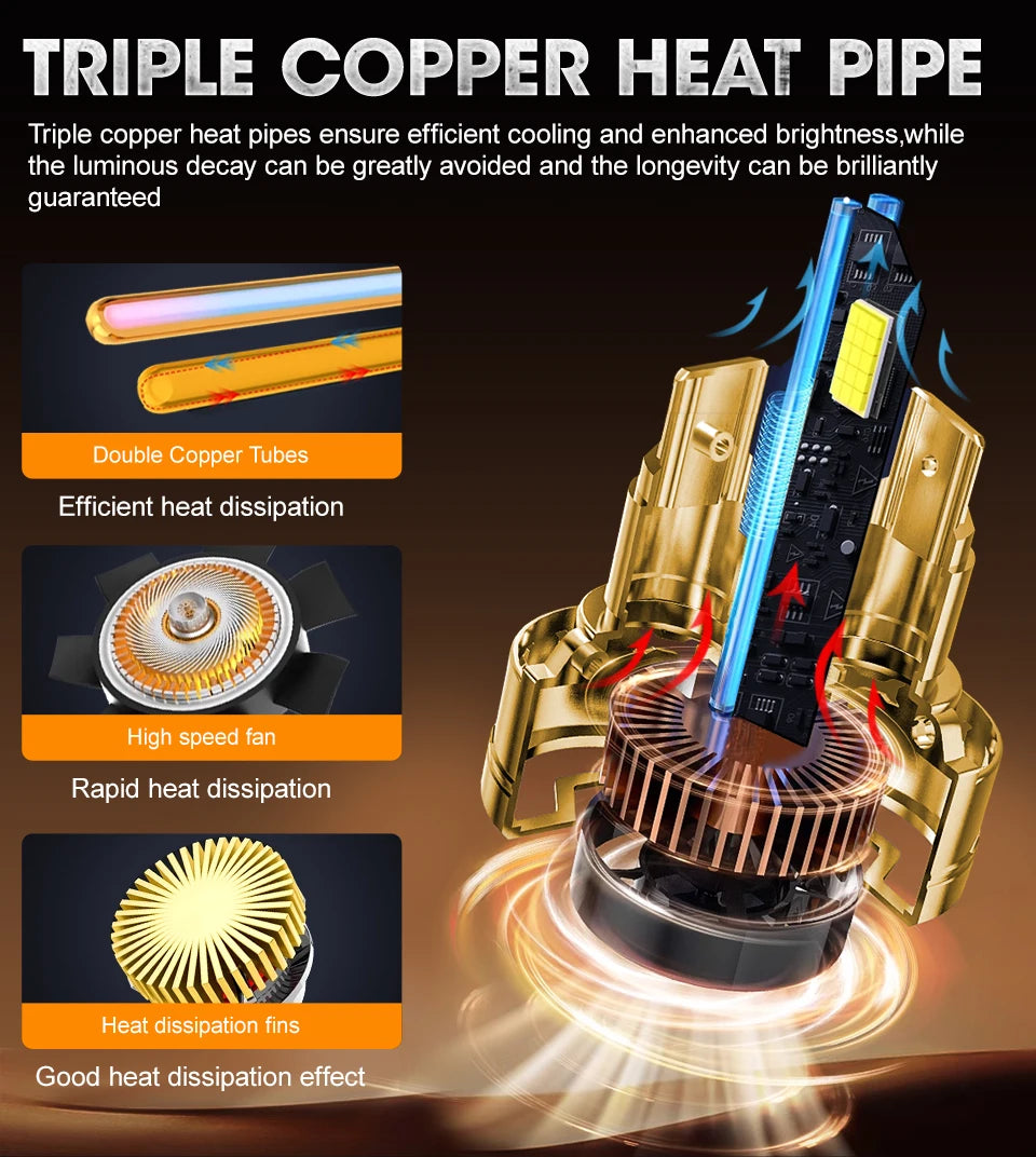 D1S D3S Led Headlight Bulbs 12V 24V Canbus No Error D4S D2S Led Lights D4R D2R Car Lamp 12