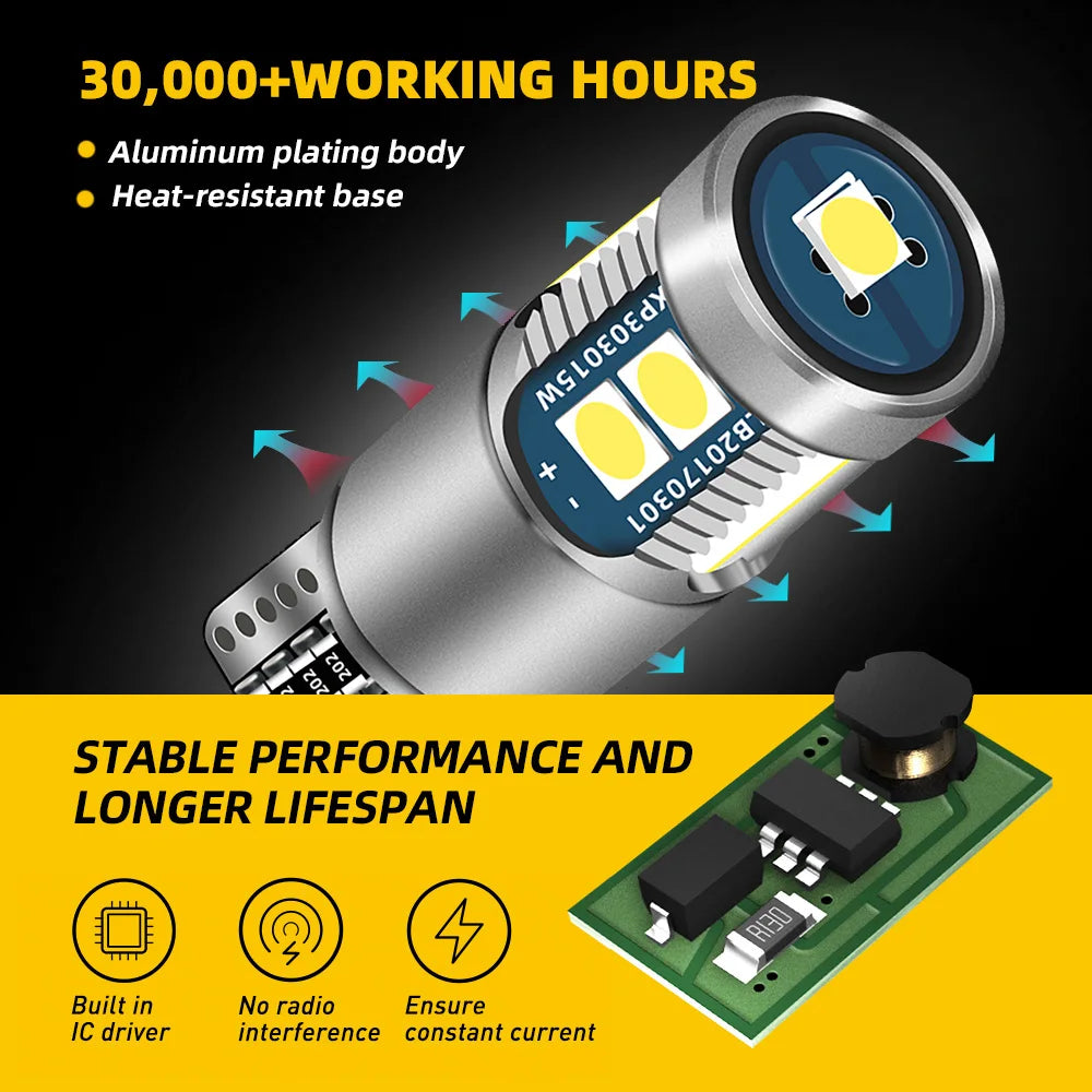 2-Piece LED Interior Light Kit for VW Passat CC B6 - Canbus Error-Free Bulbs | AUTOKITSHOP