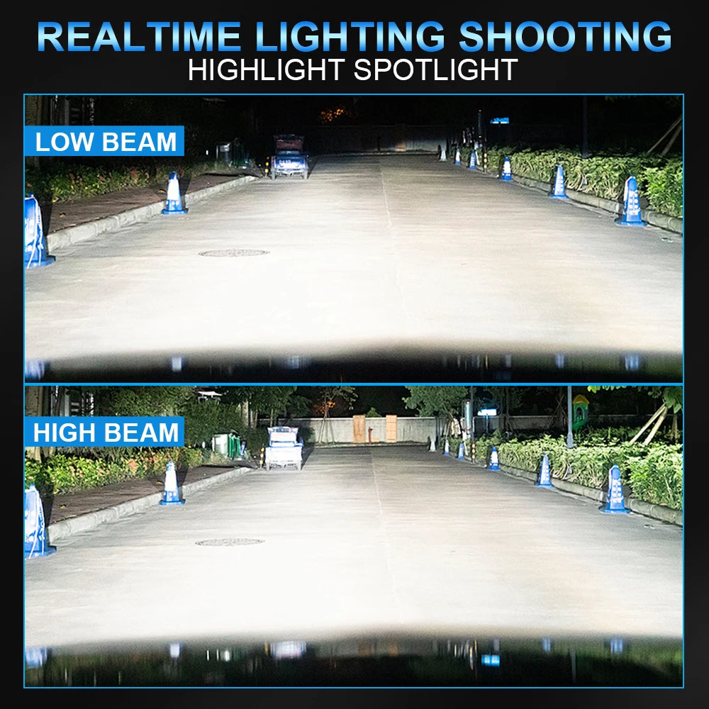 D1S D3S D2S LED Canbus Headlight Bulb Xenon D4S D1R D3R D2R D4R D8S Ultra Powerful Spotlig