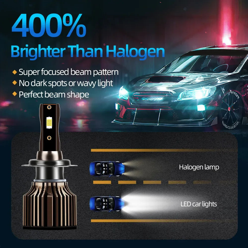 roadsun 50000LM H7 H4 LED Headlight Car Light H11 9005 HB3 9006 HB4 Hight Low Beam Bulbs 9