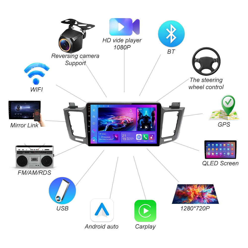 10" 2din Android 16 For Toyota Rav4 Rav 4 Xa40 2012-2019 Car Radio Carplay Multimedia Vide | AUTOKITSHOP