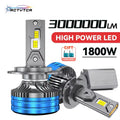 ACTVTCA 1800W 3000000LM H7 Led Headlight Canbus Headlamp H1 H4 H11 H8 H9 9005 9006 9012 HB