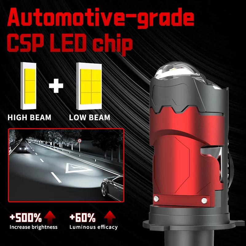  2pcs H4 LED Mini Projector Lens Headlight Bulb 6000K Plug-and-Play Auto/Moto Lamp Mini L
