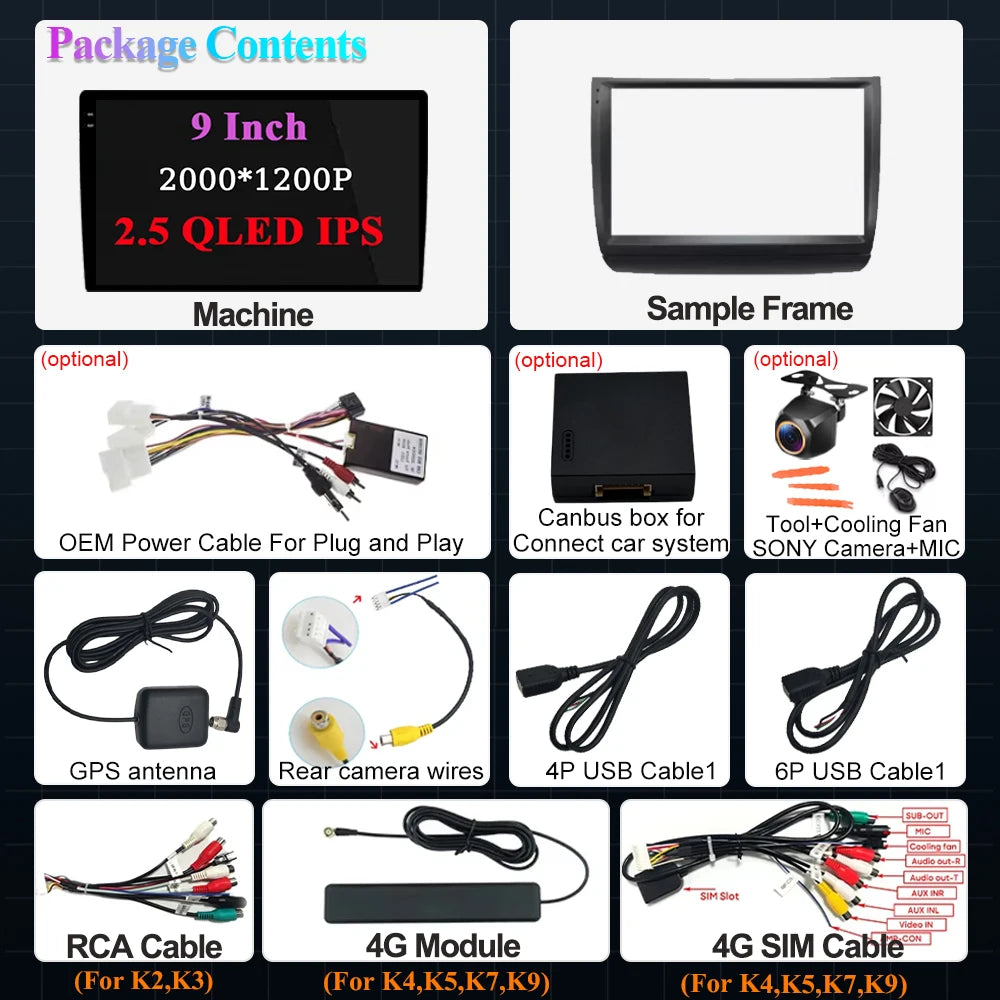 Android 16 For Toyota Prius 20 2002 2003 2004 2005 2006 2007 2008 2009 Car Radio Carplay A | AUTOKITSHOP