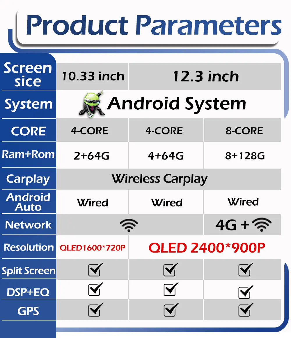 for BMW 5 Series F10 F11 2011 - 2017 CIC NBT System Android 15 Car Multimedia Player Wirel | AUTOKITSHOP