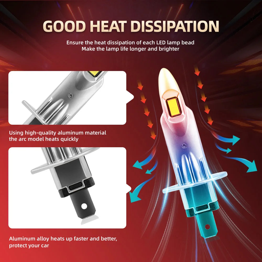 H1 LED Headlight 30000LM High Brightness H11 H7 H4 Car Bulbs 6000K 9005 HB3 9006 HB4 Mini