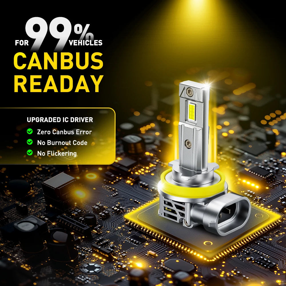 AUXITO 2Pcs H7 H11 Led Canbus H8 HB3 9005 HB4 9006 Led Headlights Mini Max Lumen 30000LM 70W Automobiles Auto Lamp 6500K White