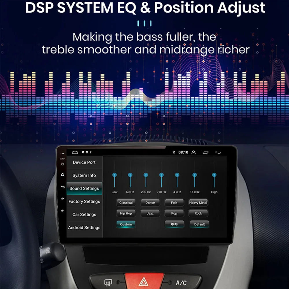 Android 10 2 Din Car Multimedia Player For Peugeot 107 Toyota Aygo Citroen C1 2005-2014 He