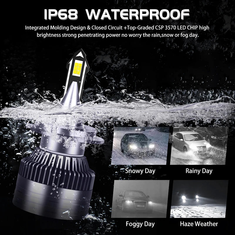 24V Led Truck 200W H7 H4 H11 Headlights H1 H8 H9 HB3 HB4 9005 9006 9012 Led Auto Lamps Pow