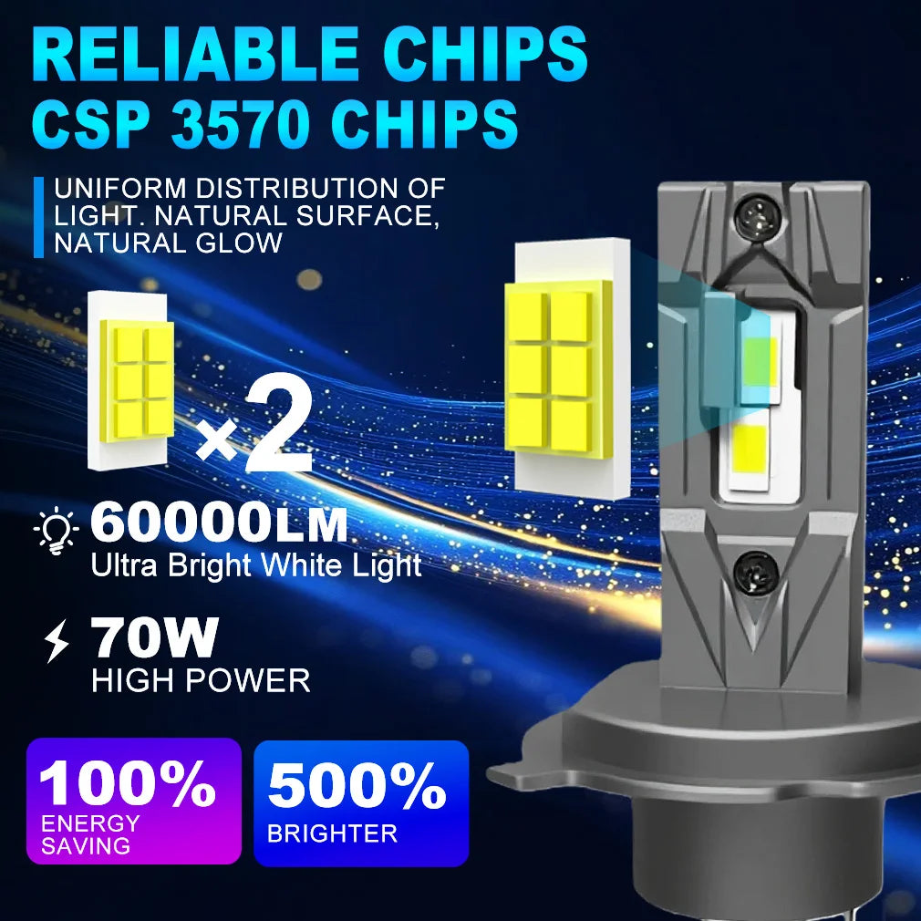 XSTORM H4 LED Lights Bulbs H1 H11 9005 9006 H7 LED Headlight Canbus 70W 60000LM Car Headli