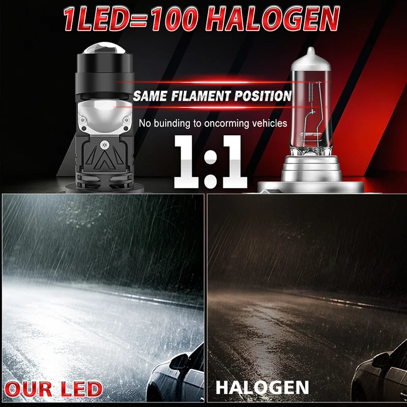 Mini Lens H7 H4 LED Headlight H11 H8 H9 9005 HB3 9006 HB4 Wireless 9035 CSP LHD High Low B