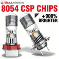 H11 H8 H9 LED Headlight Mini Lens Projector H7 H4 9005 HB3 9006 HB4 1:1 Mini Wireless Turb
