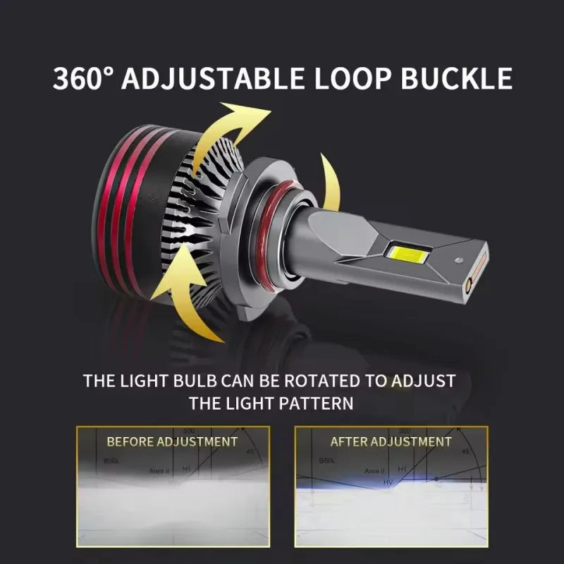 Erruson 380W 300000LM H4 LED H7 H11 Car Headlight Bulb High Power CSP H1 H3 9005 9006 9012 HIR2 Turbo Lamp 6000K Car Light 12V