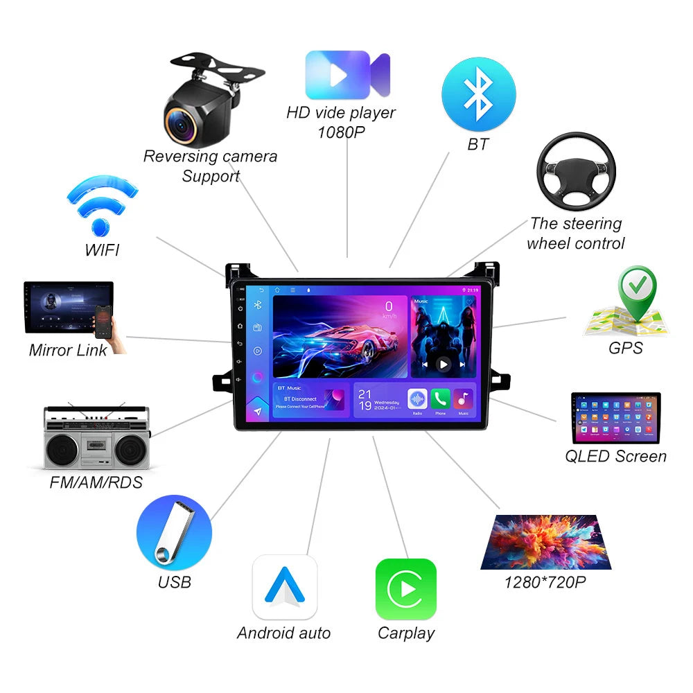 Android 16 For Toyota Prius Xw50 2015 2016 2017 2018 2019 2020 Car Video Multimedia Player | AUTOKITSHOP