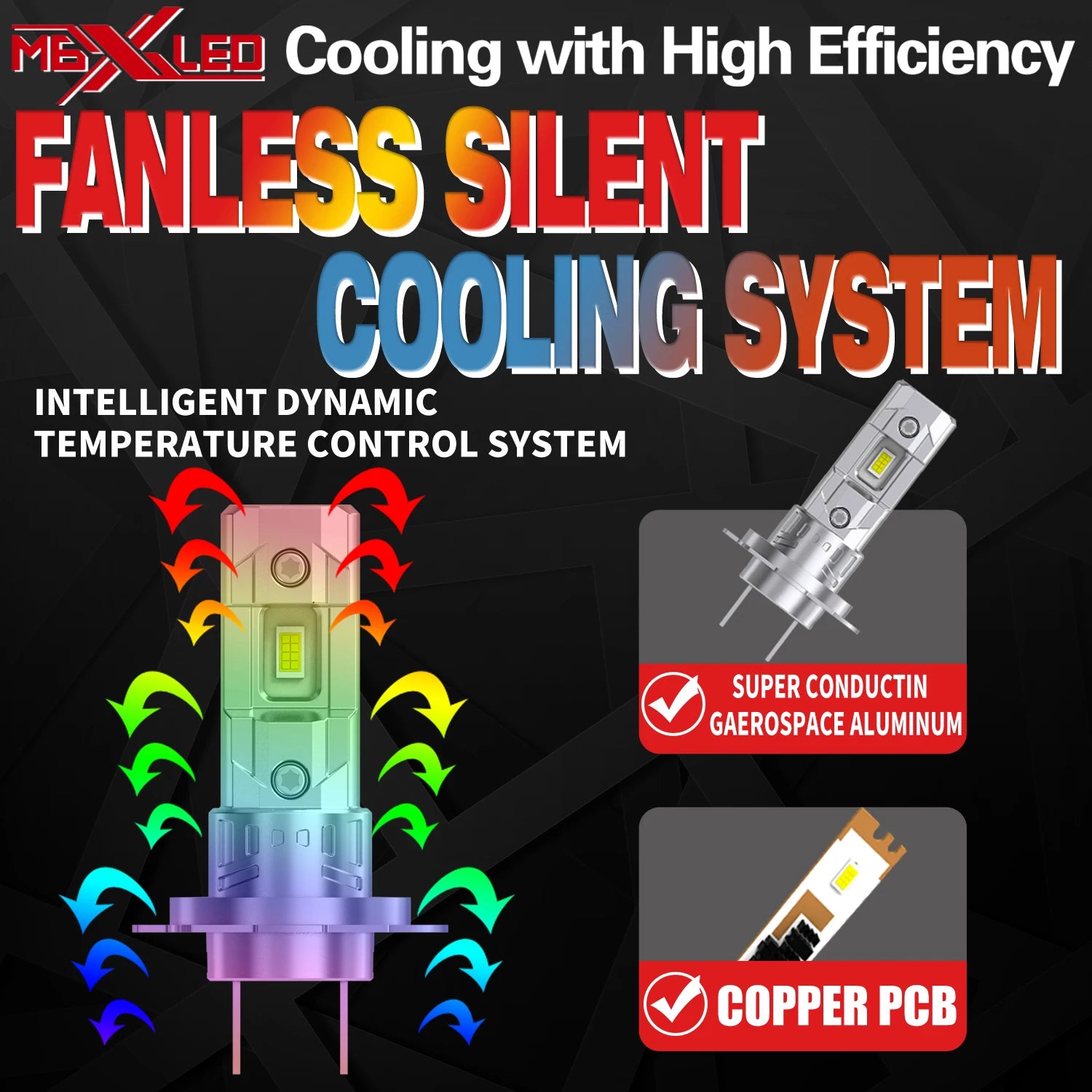 H7 Led Headlight Canbus High Power Car Bulb White Auto Fog Lights Moto Turbo Diode Lamp 12