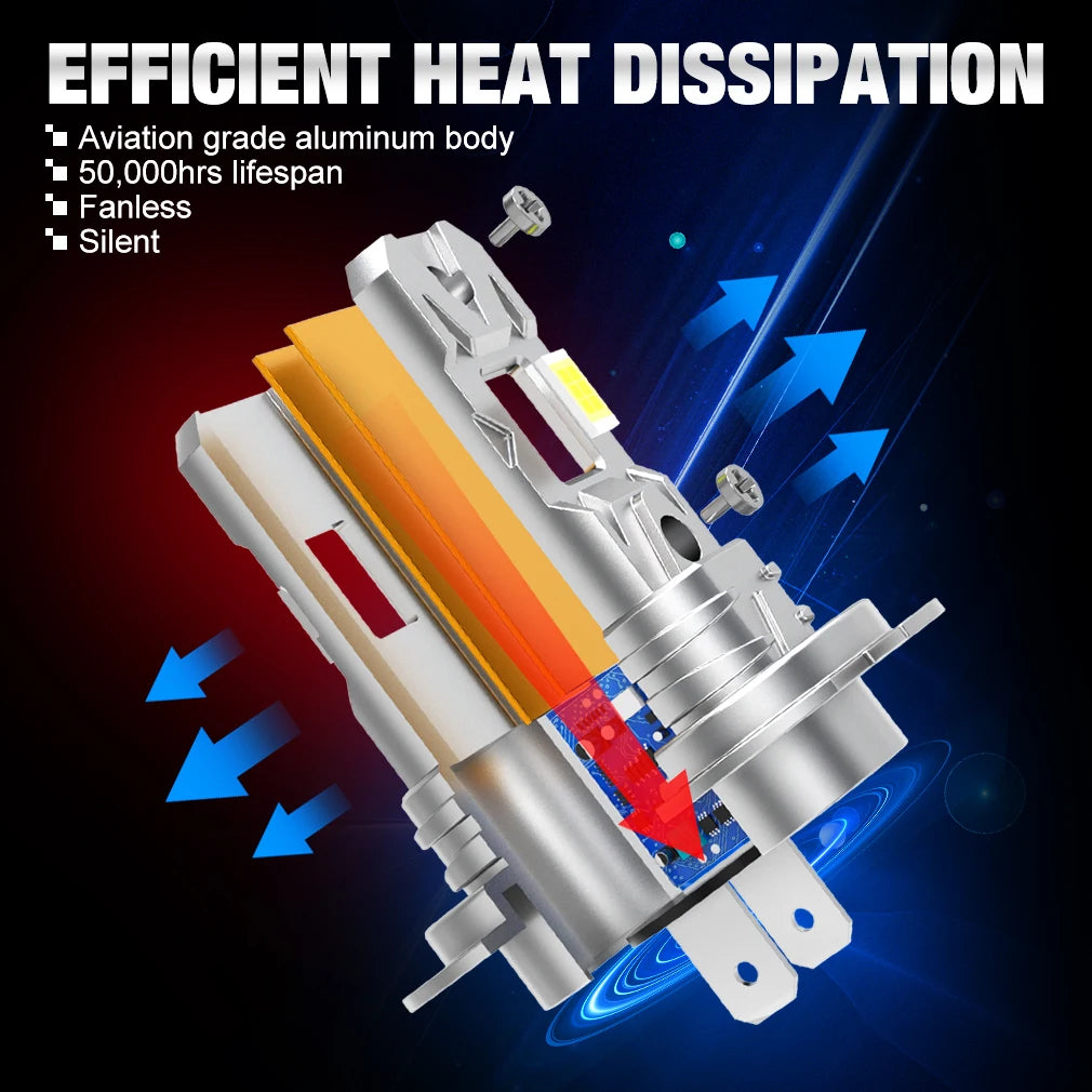 100W Turbo H7 LED CANBUS Lights 20000LM LED Headlight Bulbs CANBUS Lights CSP Wireless Car