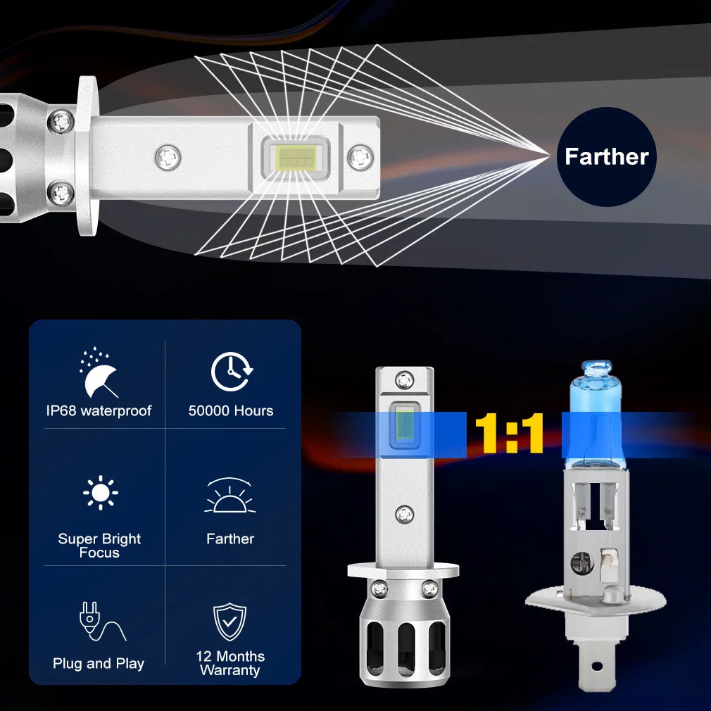 XSTORM H1 H3 LED Bulb Headlight Lamps Mini 25000LM 6500K CSP Super Bright High Low Beam fo