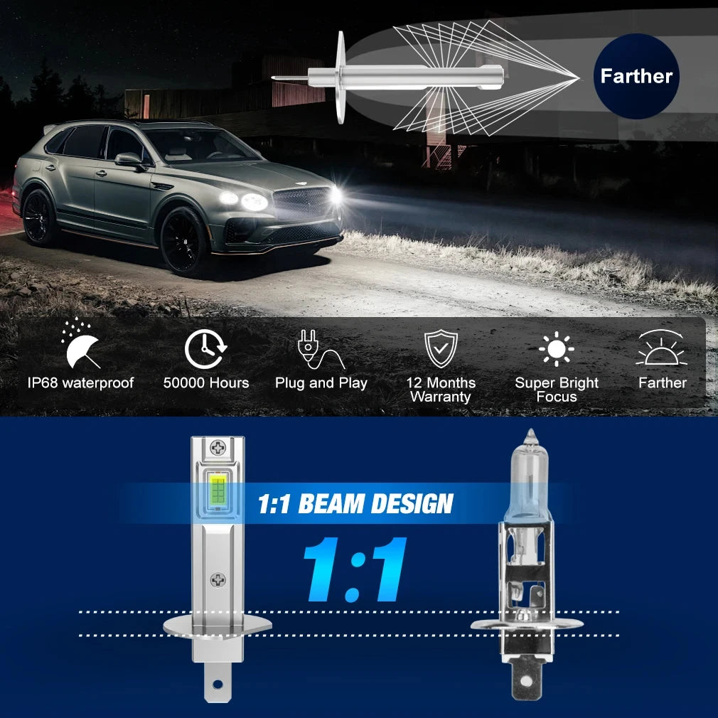 H1 Mini LED Headlight Bulbs H1 LED Lights 6500K Headlight Bulb Mini Size Design Wireless