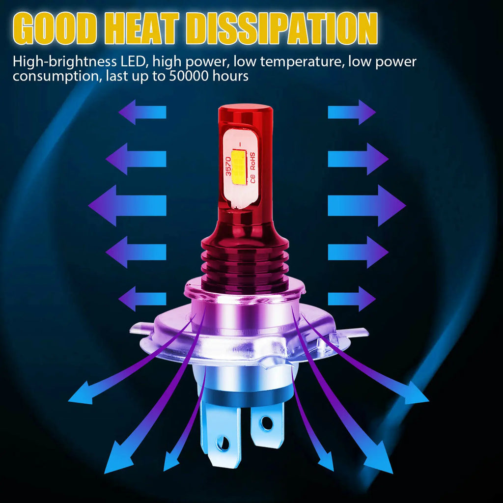 H4 H7 LED Bulbs H11 H8 H9 9005 HB3 9006 HB4 Fog Light Super Bright H1 H3 H16JP Driving Run