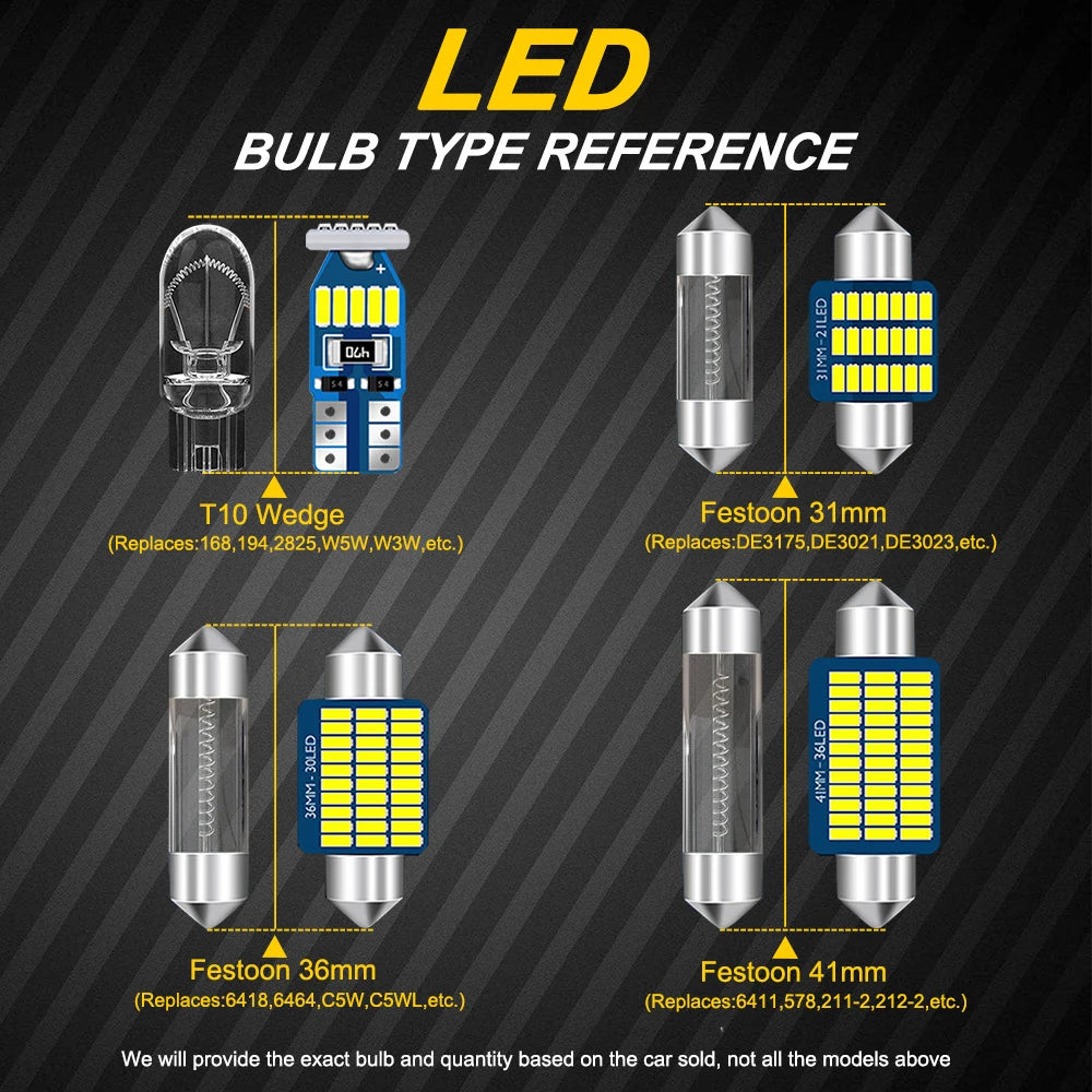 11-Piece LED Interior Light Kit for Kia Sportage 3 MK3 - Canbus Error-Free Bulbs | AUTOKITSHOP