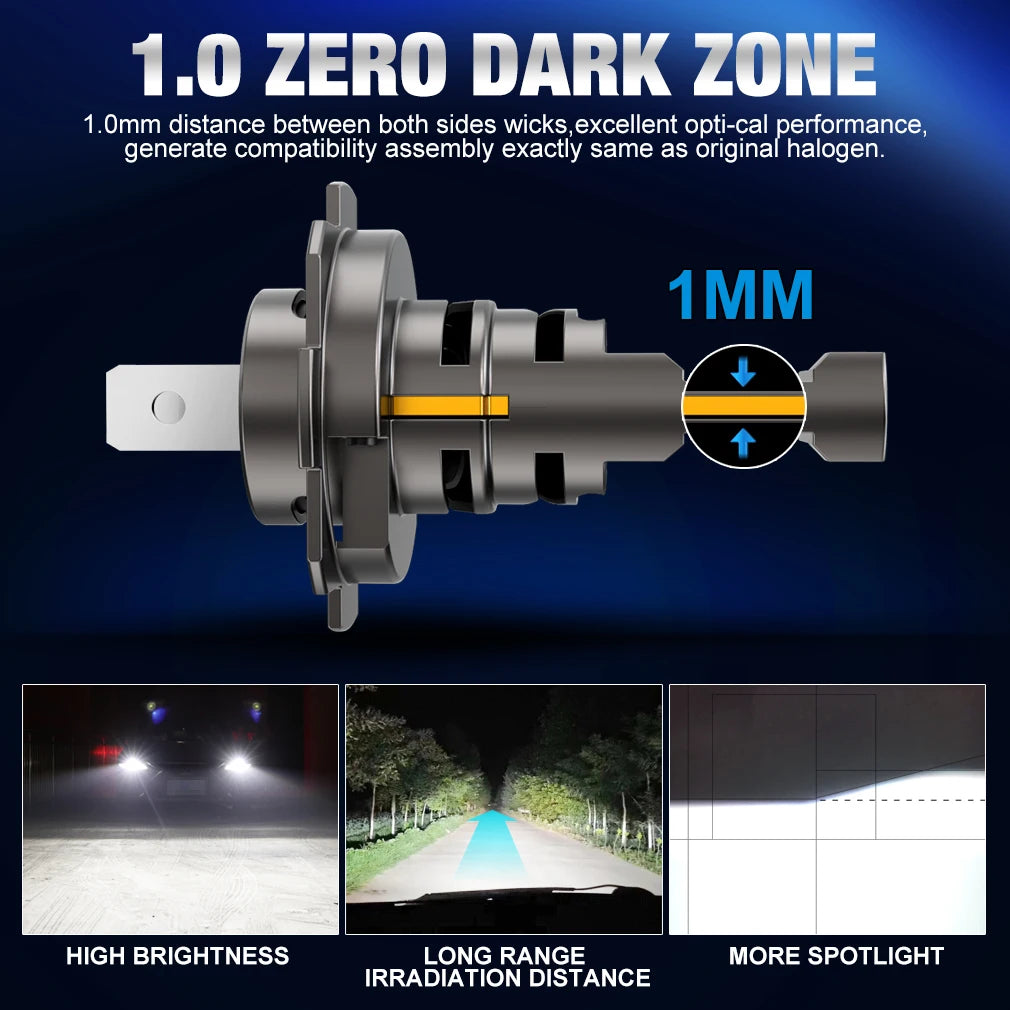 XSTORM H7 LED Headlight Canbus 80W 30000LM H7 LED Light Bulbs Automobile Headlamp 12V 6500