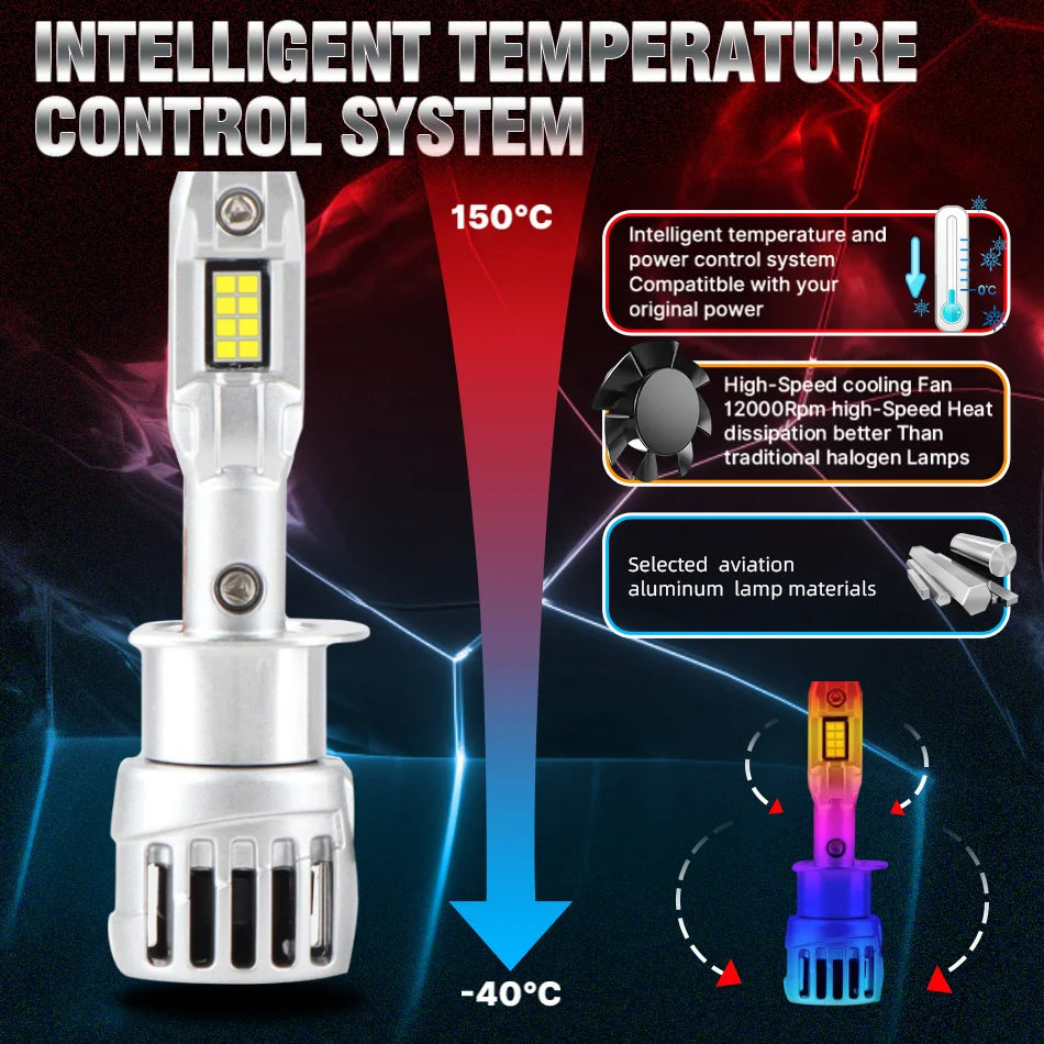 H1 H3 LED Bulb Halogen Replacement 880 881 6000k 60W High Beam Headlight 1: 1 Size Fanless