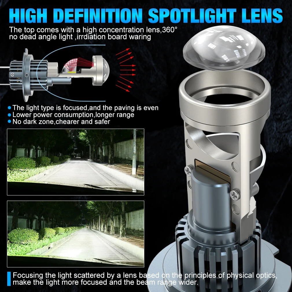 XSTORM H4 LED Projector Lens Headlight 9005 9006 H11 H8 H7 LED Headlight Canbus 60000LM 15