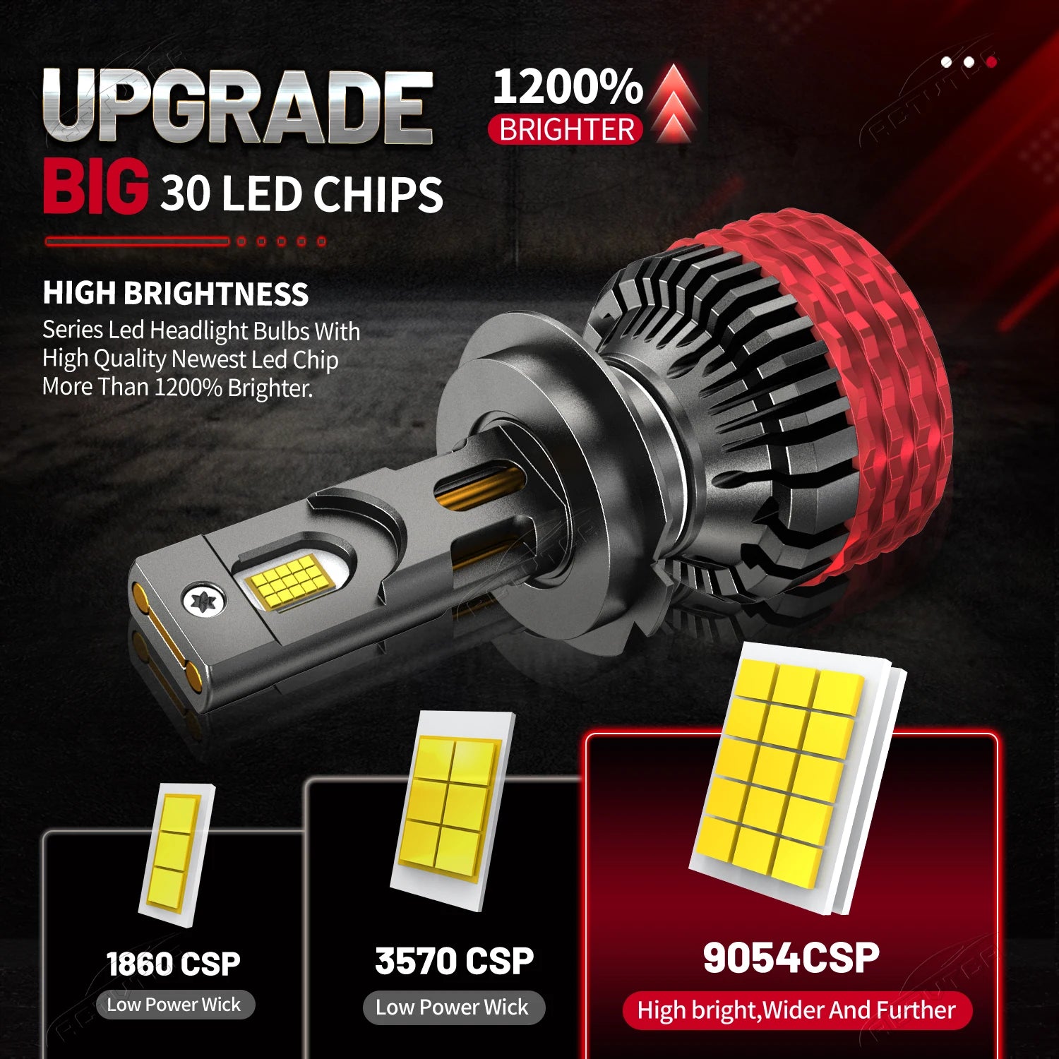 8800W 16800000LM Canbus H4 H7 H1 LED H3 H8 H9 H11 9005 9006 9012 HB3 HB4 Car LED Headlight