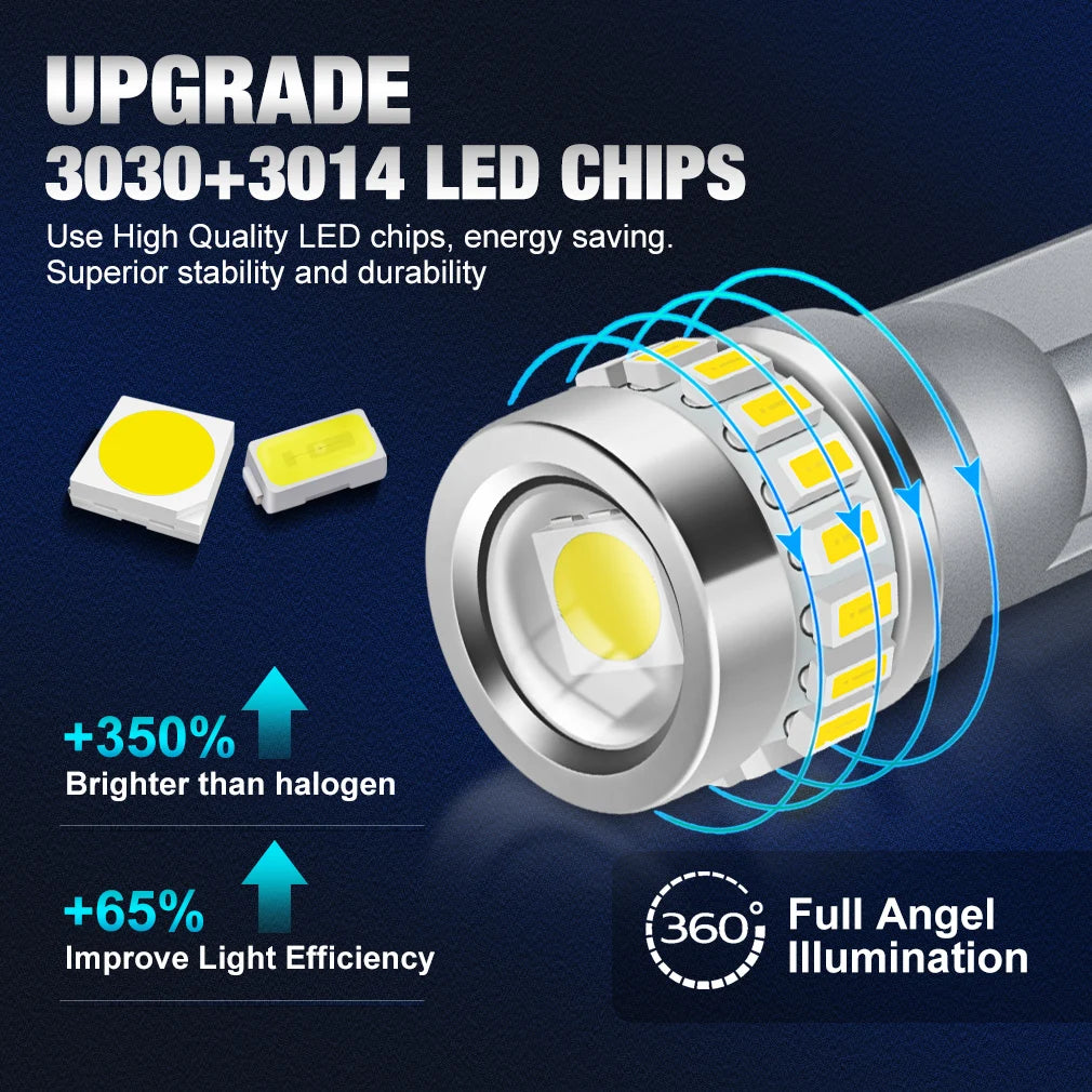 2x W5W T10 LED CANBUS No Error 3030 3014 SMD Led Chips 194 168 Car Interior Side Light Aut