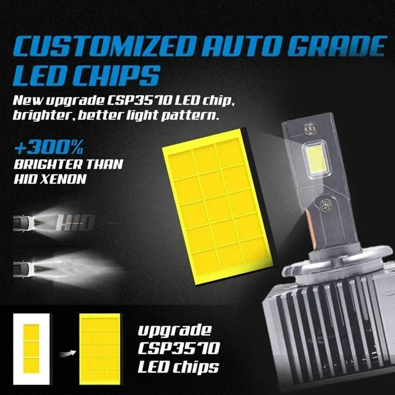 80W Canbus D1 D1S D3 D3S Headlight Bulb LED D Series Auto Lighting Systems D3S Car Light 2